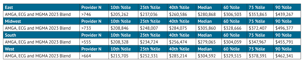 Table_7NEW.jpg