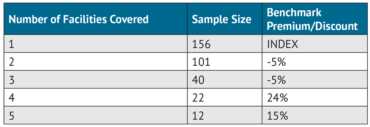 Table_3NEW.jpg