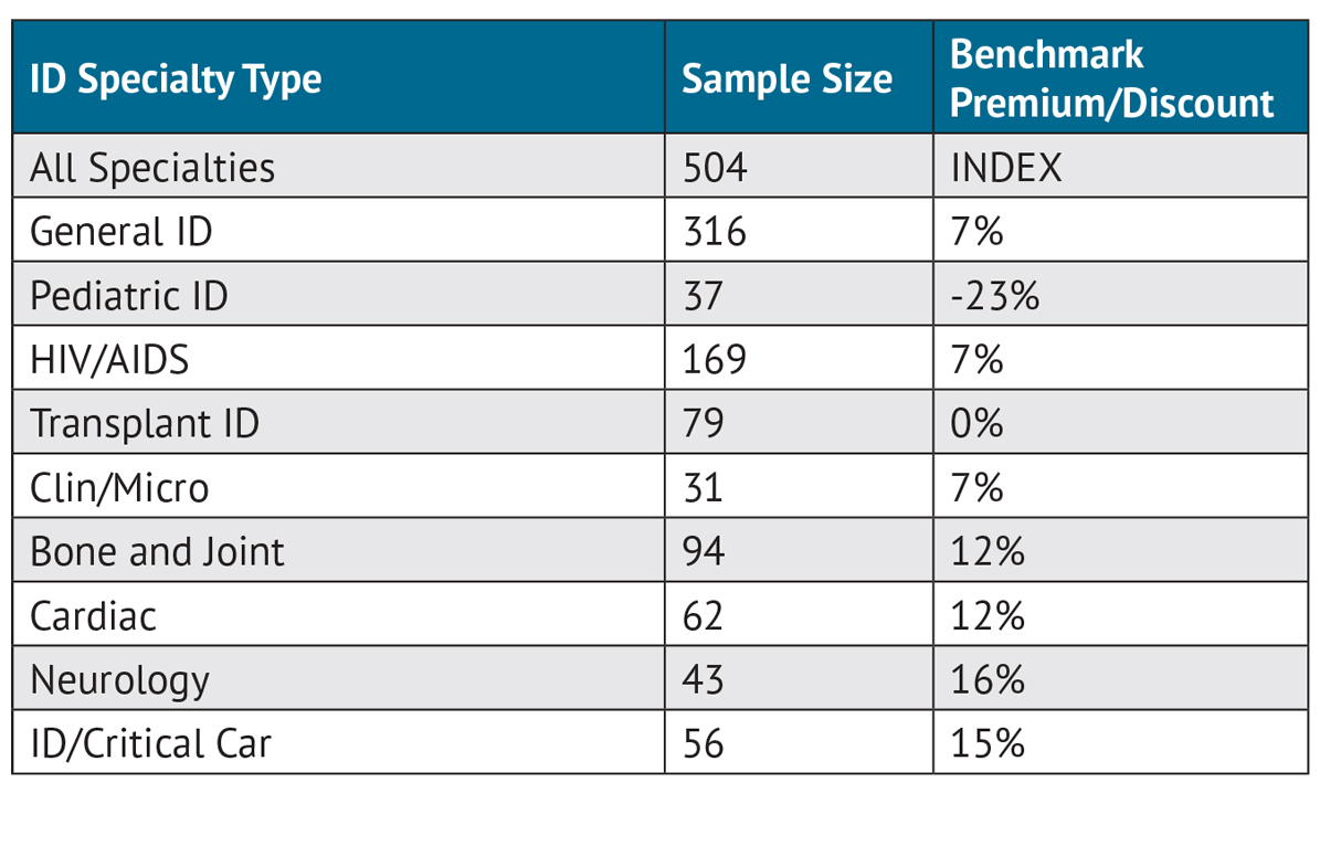 Table_4NEW.jpg