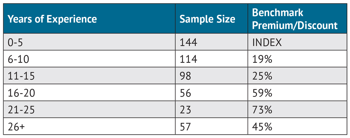 Table_5NEW.jpg